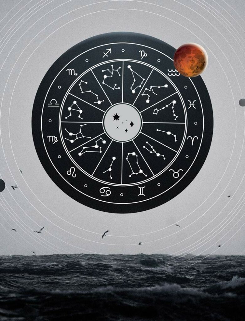 Horoszkóp elemzés